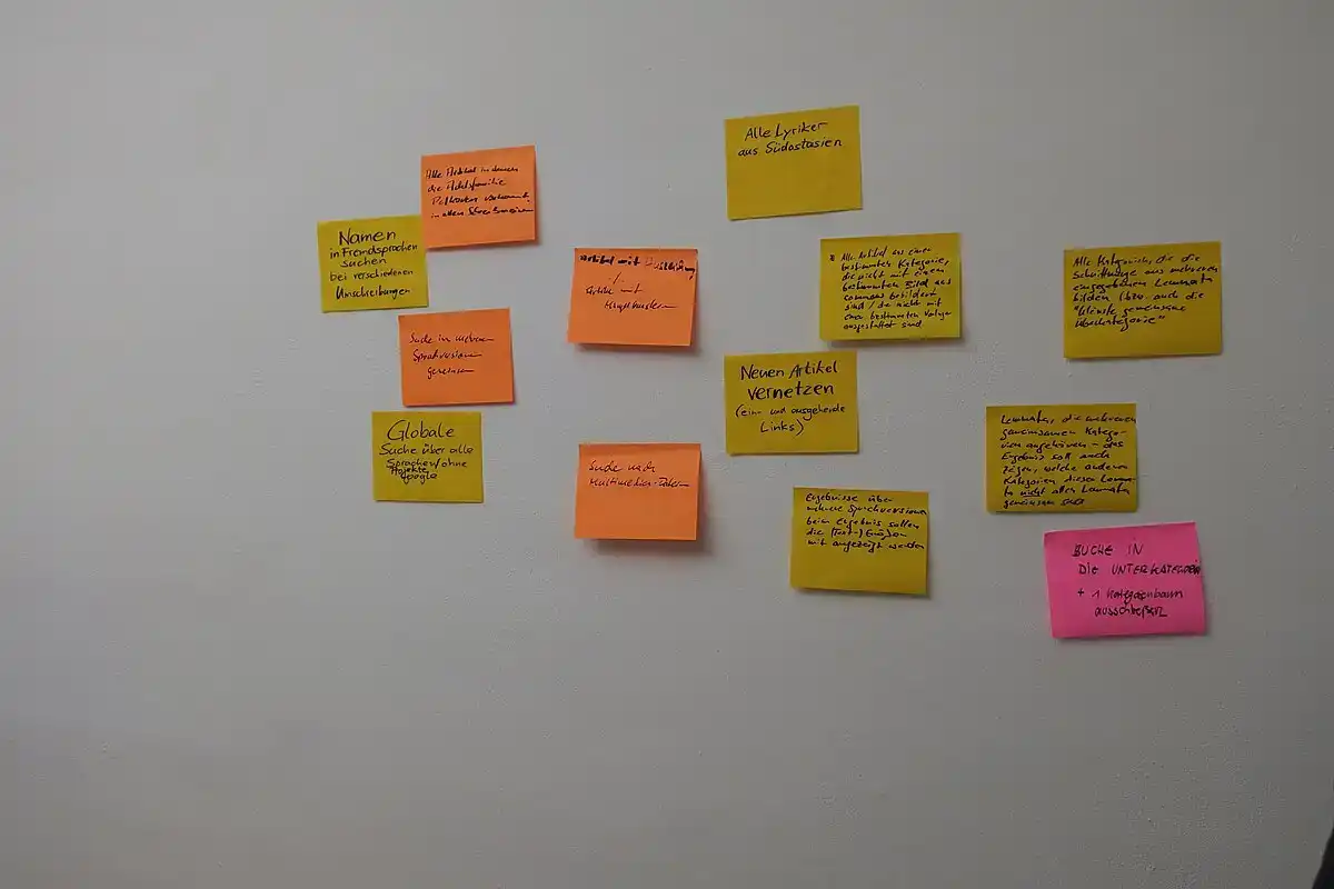 Workshop-Wand mit vielen Klebezetteln für die Planung
